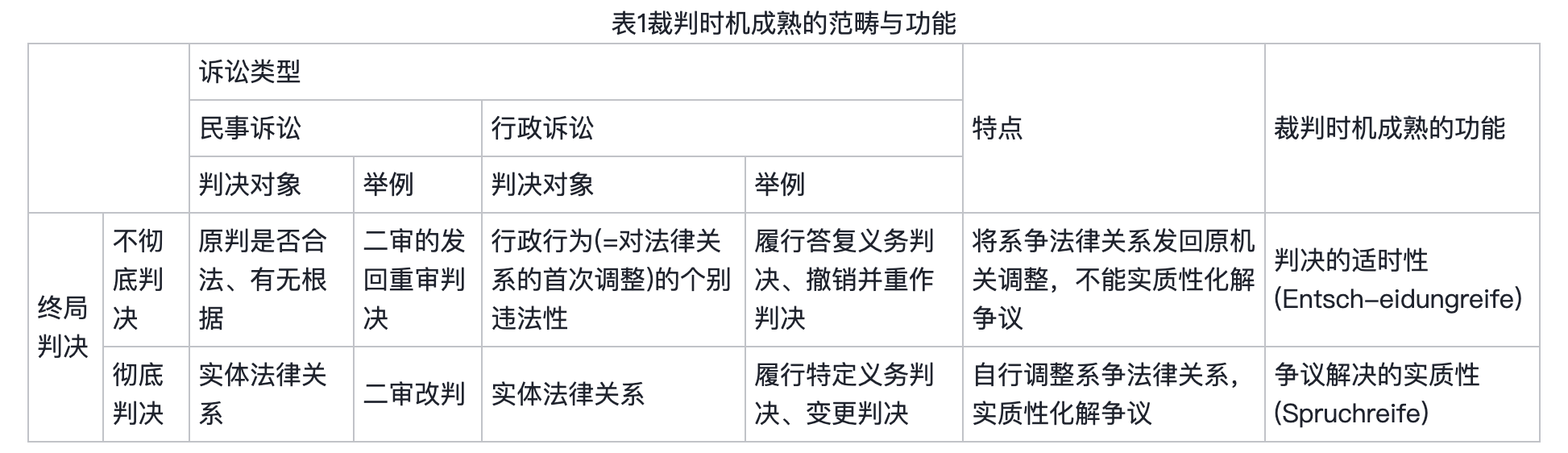 截屏2025-08-17 18.38.22.png