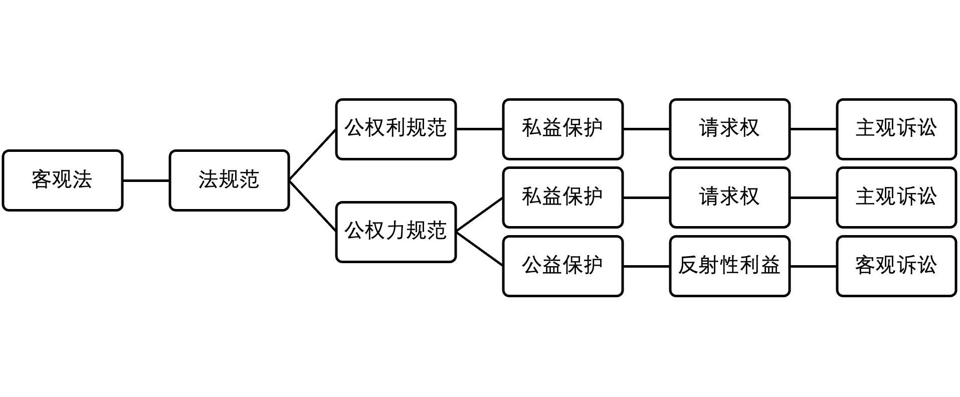 图示.png