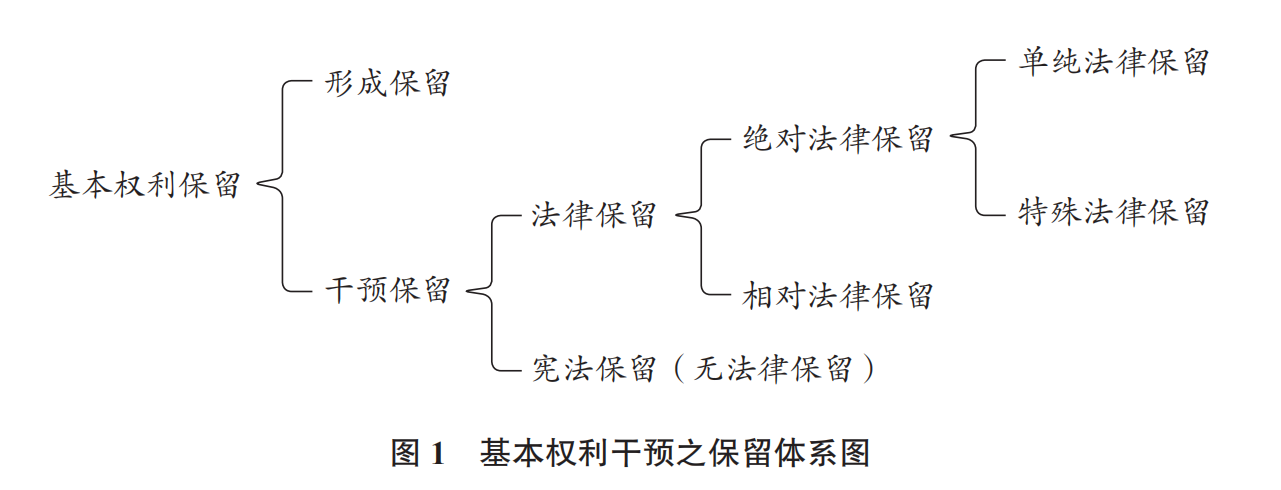 屏幕截图 2025-11-12 213015.png