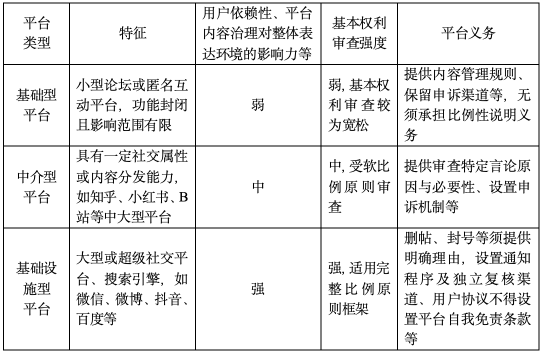 截屏2026-10-07 10.02.23.png